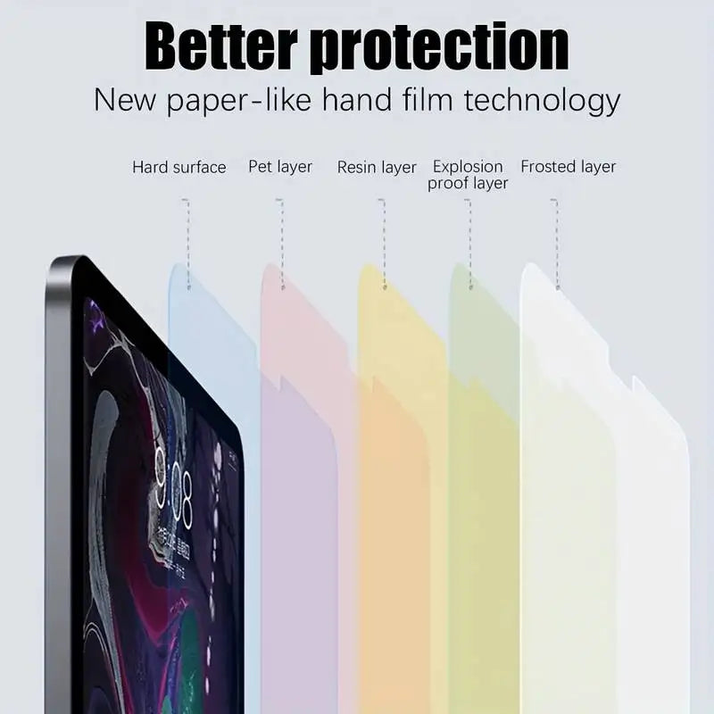 3Packs Paper Film Screen Protector For iPad 5th 6th 7th 8th 9th 10th gen For iPad Air 1 2 3 4 5 6 11 13 2024 Pro 11 13 2024 Film